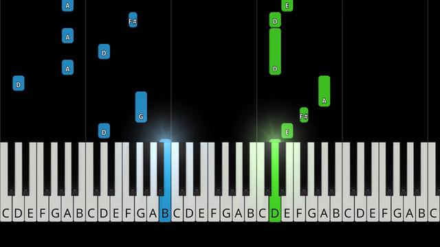 Zara Larsson - Uncover - EASY Piano Tutorial смотреть онлайн