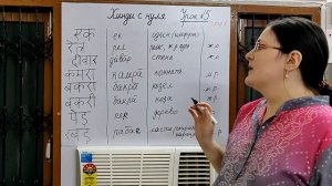 Хинди с нуля. Урок №5. Много новых слов