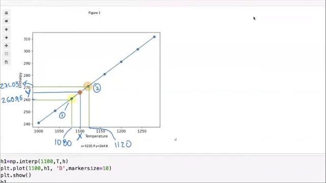 How to interpolate values from a table. смотреть онлайн