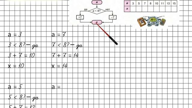 Урок 15 Задание 8 – ГДЗ по математике 2 класс (Петерсон Л.Г.) Часть 2 смотреть онлайн