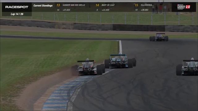 [iRacingLive] F-Renault 2.0 Championship // 2 // Donington Park смотреть онлайн
