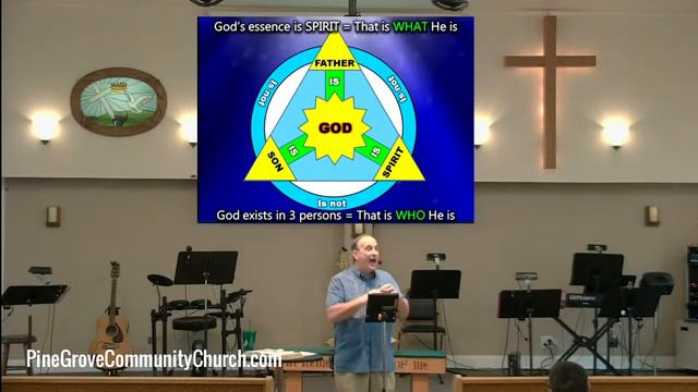 What about the Trinity? смотреть онлайн