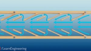 Клапан Тесла | Целая физика