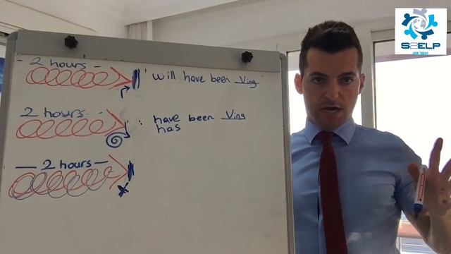 (PAST / PRESENT / FUTURE) PERFECT CONTINUOUS - KONU ANLATIMI (Ders-4) смотреть онлайн