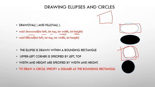 AWT Graphics in Java смотреть онлайн