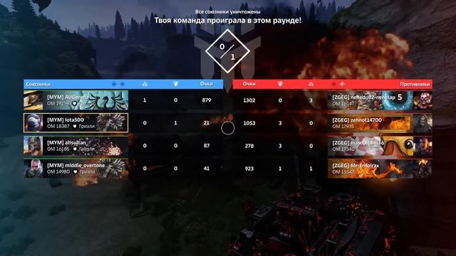 Crossout PS4/PS5 MYM смотреть онлайн