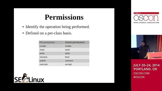 Demystifying SELinux Part II: Whos Policy Is It Anyway? - Dave Quigley - Part 1 смотреть онлайн