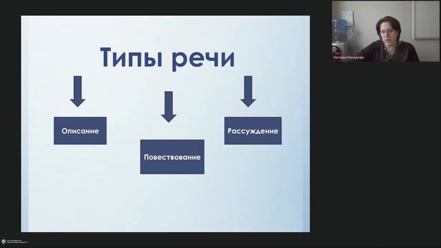 Онлайн-школа СПбГУ 2022/2023. 7 класс. Русский язык. 19.11.2022 смотреть онлайн