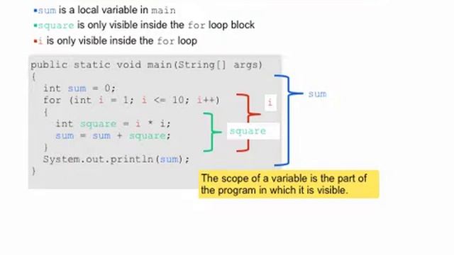 Java Concepts: Late Objects 3/e Chapter 5 part 5 смотреть онлайн