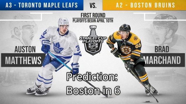 NHL 2019 Stanley Cup Playoff Predictions смотреть онлайн