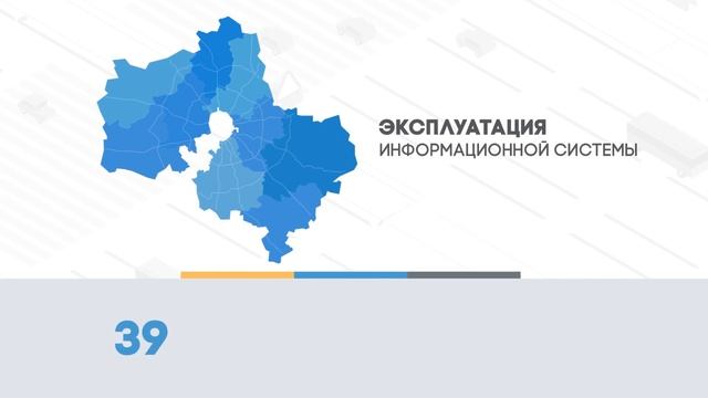 Как улучшить качество ремонта дорог? Создание видео инфографики для “Мосавтодор” смотреть онлайн