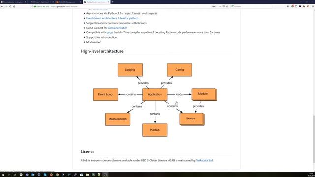 ASAB Tutorial #1 - Introduction смотреть онлайн