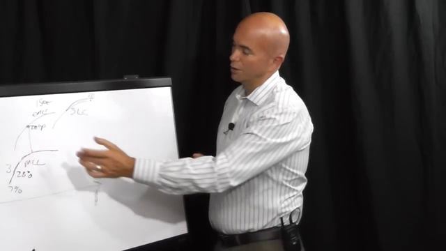 Making MLC Enterprise Grade смотреть онлайн