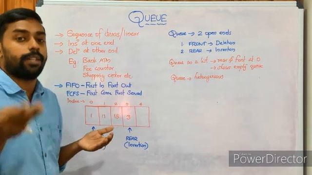 Queue in Python || Introduction ||Data Structures || CBSE XII Computer Science смотреть онлайн