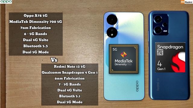 Oppo A78 5G Vs Redmi Note 12 5G Full Comparison ?? смотреть онлайн
