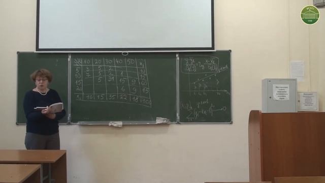 Веневитина С.С. Прикладная математика #1 смотреть онлайн