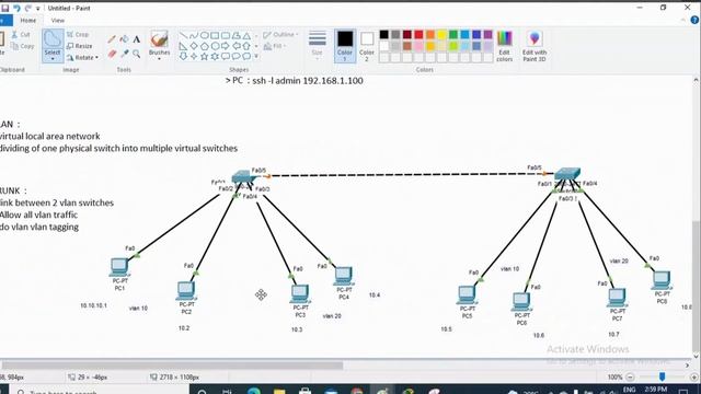 Get Ahead in Networking: Learn TRUNK Implementation with GIT Academy's CCNA Course. смотреть онлайн
