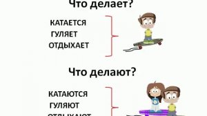 Урок. Слова  обозначающие действия предметов. Русский язык 1 класс. #учусьсам