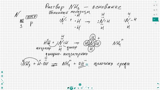 Почему аммиак - основание? смотреть онлайн