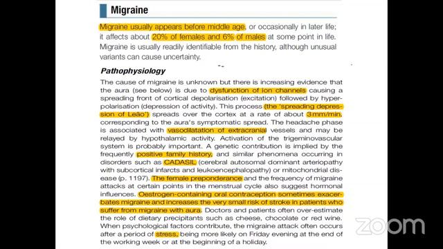 Topics: Headache смотреть онлайн
