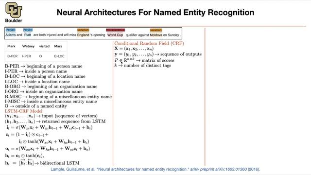 Named Entity Recognition | Lecture 51 (Part 1) | Applied Deep Learning смотреть онлайн