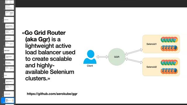 "Selenium and Selenium Grid" Meetup №2 смотреть онлайн