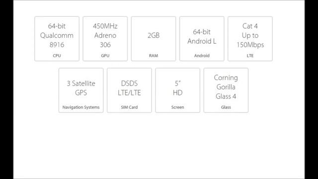 Обзор ASUS ZenFone 2 Laser-пока вне конкуренции. смотреть онлайн
