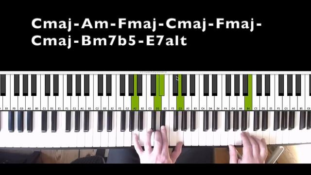 How to play Cocktail Piano смотреть онлайн