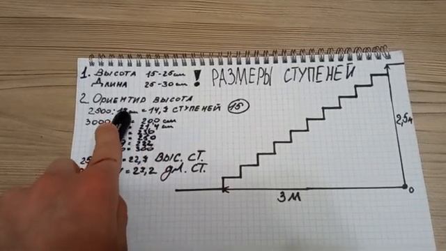 Как рассчитать лестницу на второй этаж.mp4 смотреть онлайн