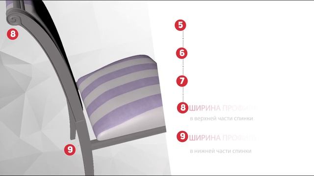 Как правильно измерить стул? смотреть онлайн