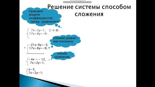 Системы линейных уравнений и способы их решений смотреть онлайн