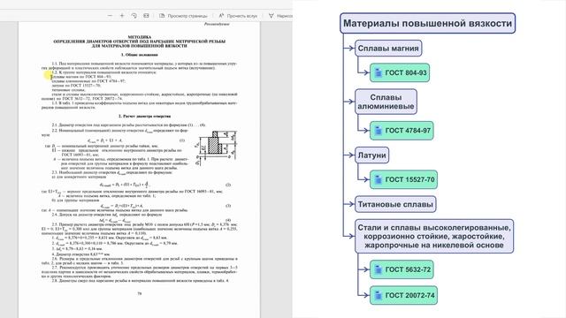 Как рассчитать диаметр отверстия под нарезание метрической резьбы согласно действующему ГОСТу смотреть онлайн