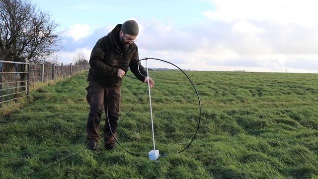 Overview of the LNR W4OP Loop смотреть онлайн