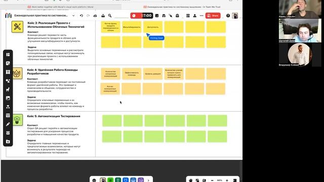 Запись открытой практики по системному мышлению. Часть 3 смотреть онлайн