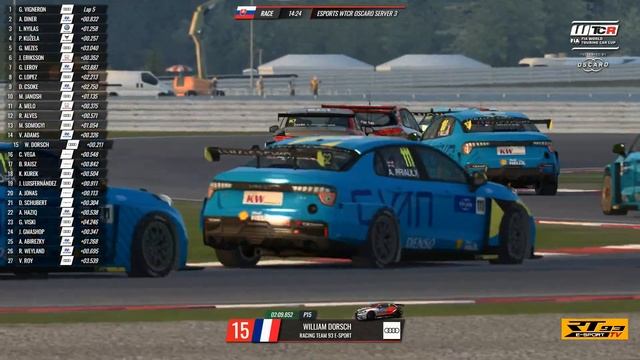 Esports WTCR OSCARO 2019 | R2 Slovakiaring смотреть онлайн