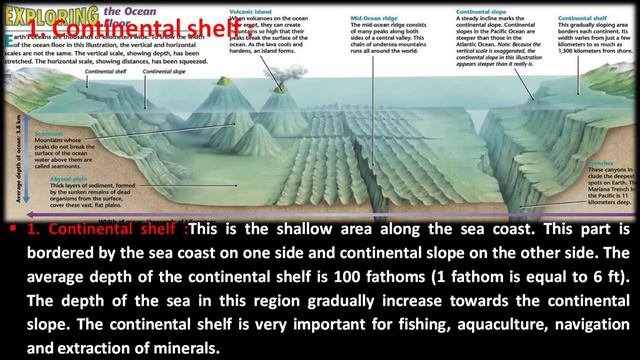 8th STDI SOCIAL SCIENCEI GEOGRAPHYI CHAPTER:4 HYDROSPHERE| ENGLISH MEDIUM| PART-1|KARNATAKA STATE смотреть онлайн