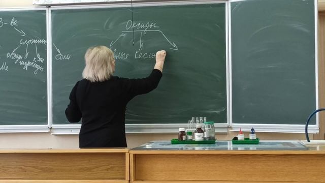 Урок.Оксиды.8 класс смотреть онлайн