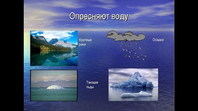 Свойства вод Мирового океана.География 6класс.параграф 40. смотреть онлайн