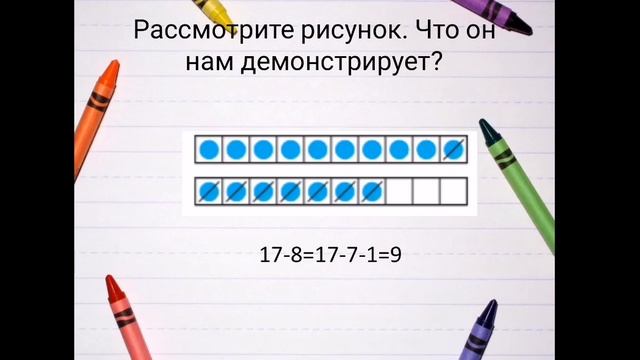 Математика. Приём вычитания 17-[] ; 18-[] смотреть онлайн