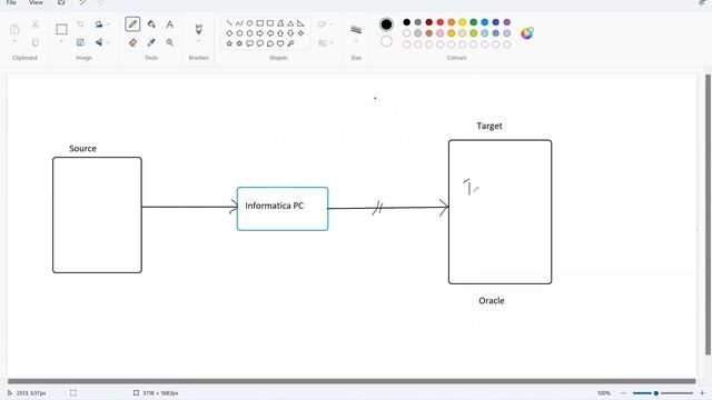 Informatica Issue 4 - Informatica Issues: ORA-00942: table or view does not exist смотреть онлайн