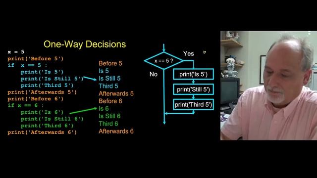 Python for Everybody - Full University Python Course1.mp4 смотреть онлайн