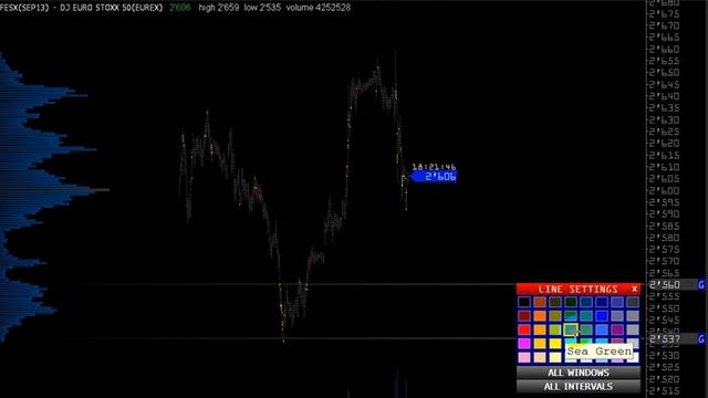 Volfix еженедельный обзор 05.07.2013 смотреть онлайн