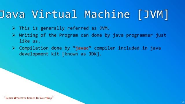 Java Tutorial for Beginners 2020 | Java Virtual Machine Introduction смотреть онлайн