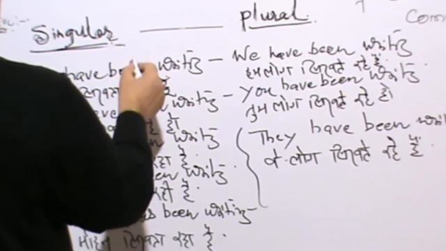 PRESENT PERFECT CONTINUOUS & ITS DIFFERENT FORMS смотреть онлайн