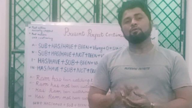 Present Perfect Continuous Tense смотреть онлайн