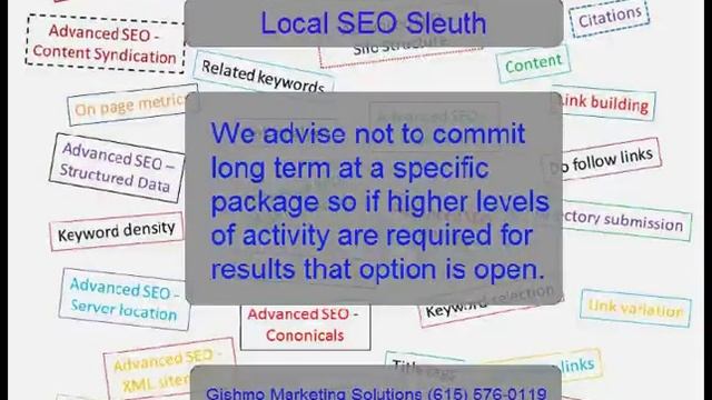SEO Packages Nashville смотреть онлайн