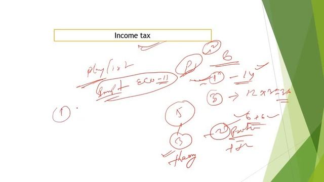 ECO - 11 || 40 + Marks कैसे लाये ? смотреть онлайн