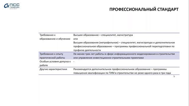 Вебинар «Какими компетенциями должен обладать BIM-менеджер?» смотреть онлайн