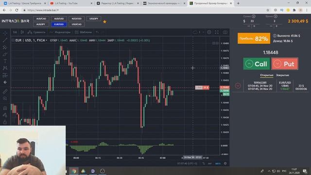 Трейдинг | Обучение трейдингу | Азиатская торговая сессия | Трейдинг для новичков смотреть онлайн