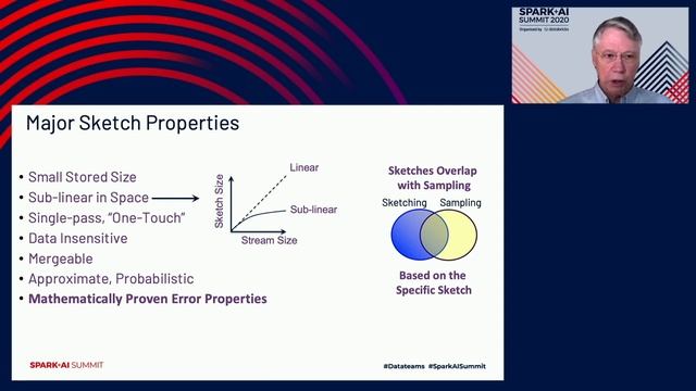 A Production Quality Sketching Library for the Analysis of Big Data смотреть онлайн